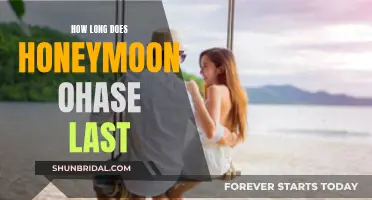 Understanding the Duration of the Honeymoon Phase