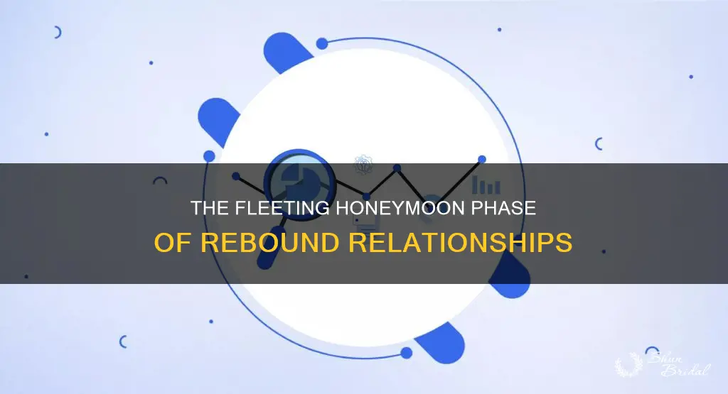 how long does honeymoon period last in a rebound relationship