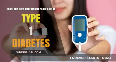 Honeymoon Phase in Type 1 Diabetes: Duration and What to Expect