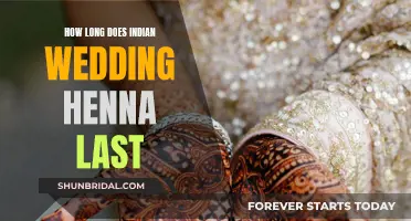 The Art of Henna: How Long Does It Last?