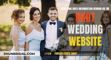 The Knot: How Long Does Wedding Data Last?