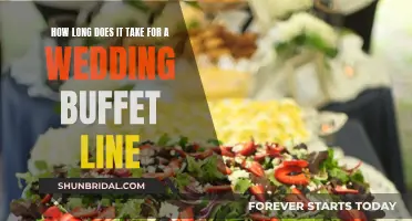 Wedding Buffet Lines: Efficient Timing for Your Big Day