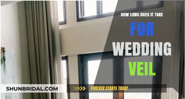 Wedding Veil Timeline: Crafting, Customizing, and Delivery Duration Explained