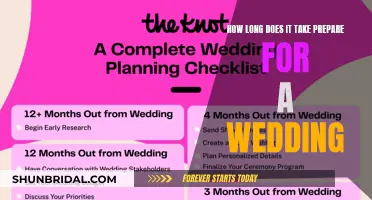 Planning a Wedding: How Long Does Prep Take?