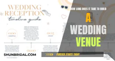 Building a Wedding Venue: A Timely Construction Project
