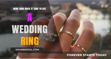 The Perfect Wedding Ring: A Timely Investment