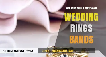 Custom Wedding Bands: How Long Till 'I Do'?