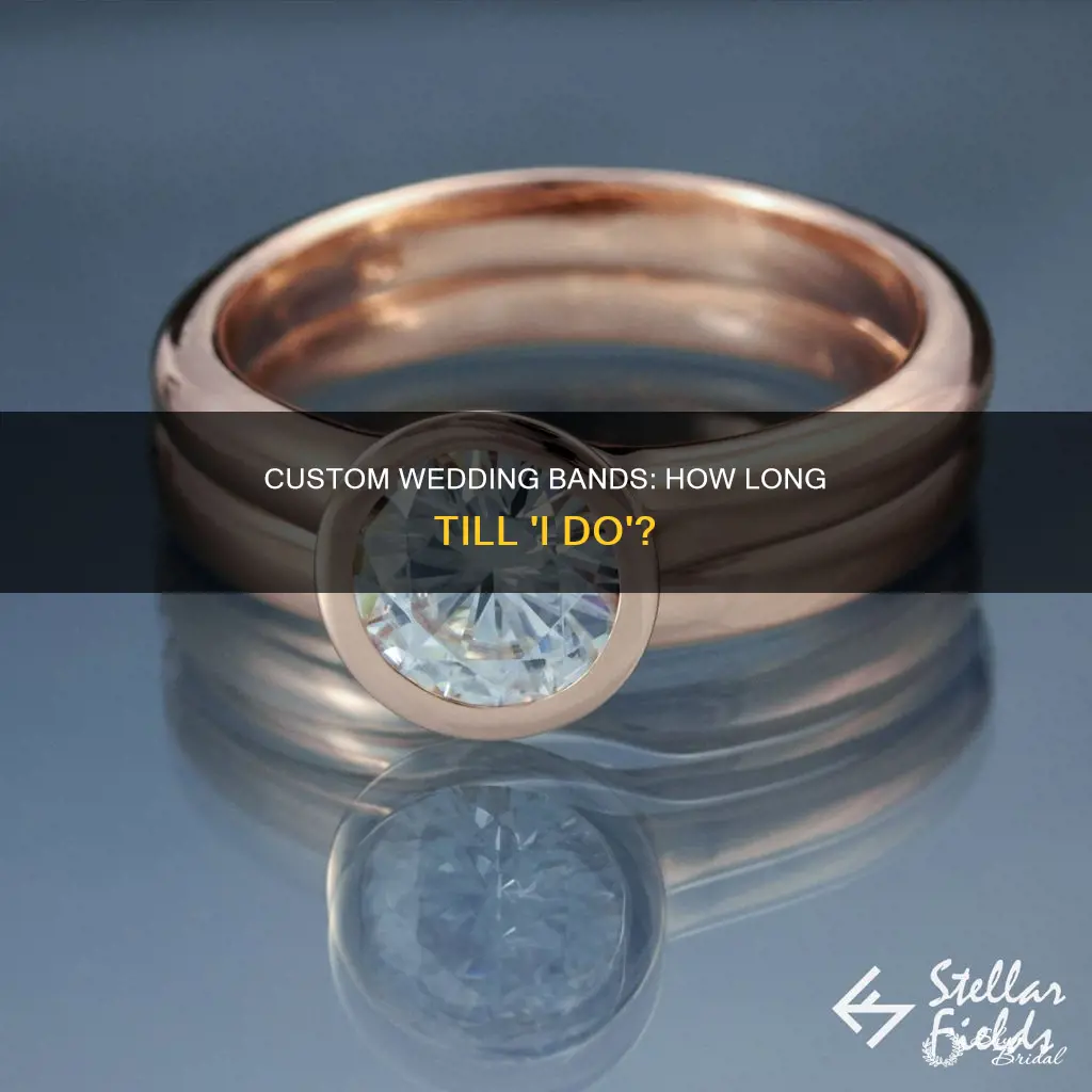 how long does it take to get wedding rings bands