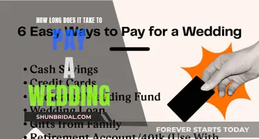 Planning a Wedding: How Long to Save for the Big Day?