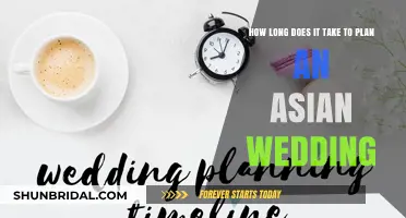 The Ultimate Guide: Planning Your Asian Wedding Timeline