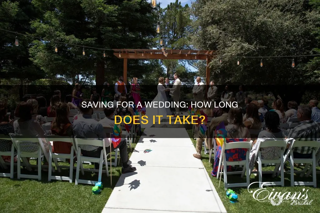 how long does it take to save for a wedding