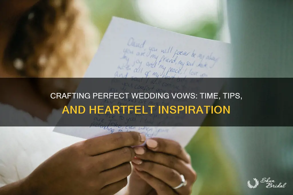 how long does it take to write wedding vows