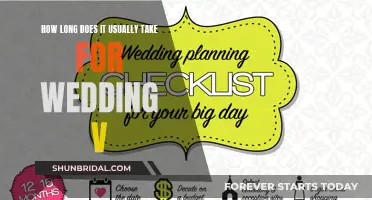 The Timeline of Wedding Video Production