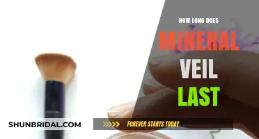 Mineral Veil Longevity: How Long Does It Really Last?