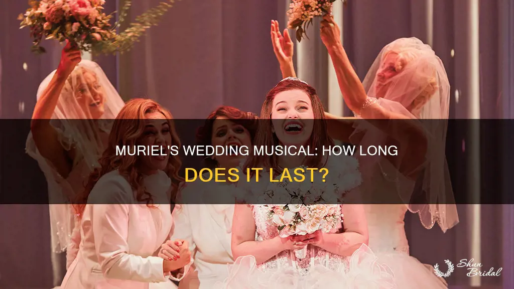 how long does muriel
