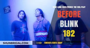 Pierce the Veil's Set Length Before Blink-182 Takes the Stage