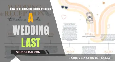 Dinner Portion Timing for Your Wedding Day