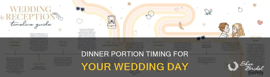 how long does the dinner potion if a wedding last