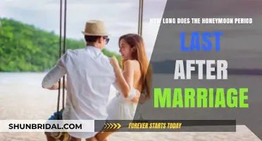 Honeymoon Phase After Marriage: Understanding Its Duration and Impact