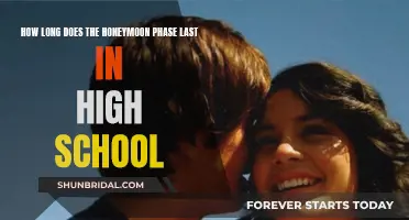 The Sweetness of High School Love: When Does the Honeymoon End?