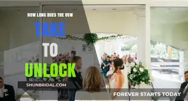 Unlocking the Vow: Understanding the Timeframe for Access