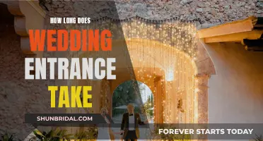 The Grand Entrance: Timing the Walk Down the Aisle