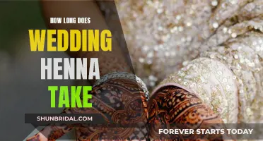 The Art of Wedding Henna: Timing the Perfect Design