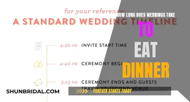 The Perfect Wedding Dinner Timeline: From First Course to Last Bite