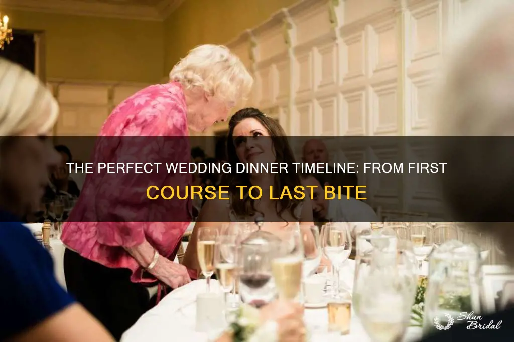 how long does weddings take to eat dinner