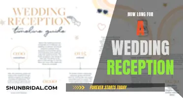 Planning the Perfect Wedding Reception Timeline