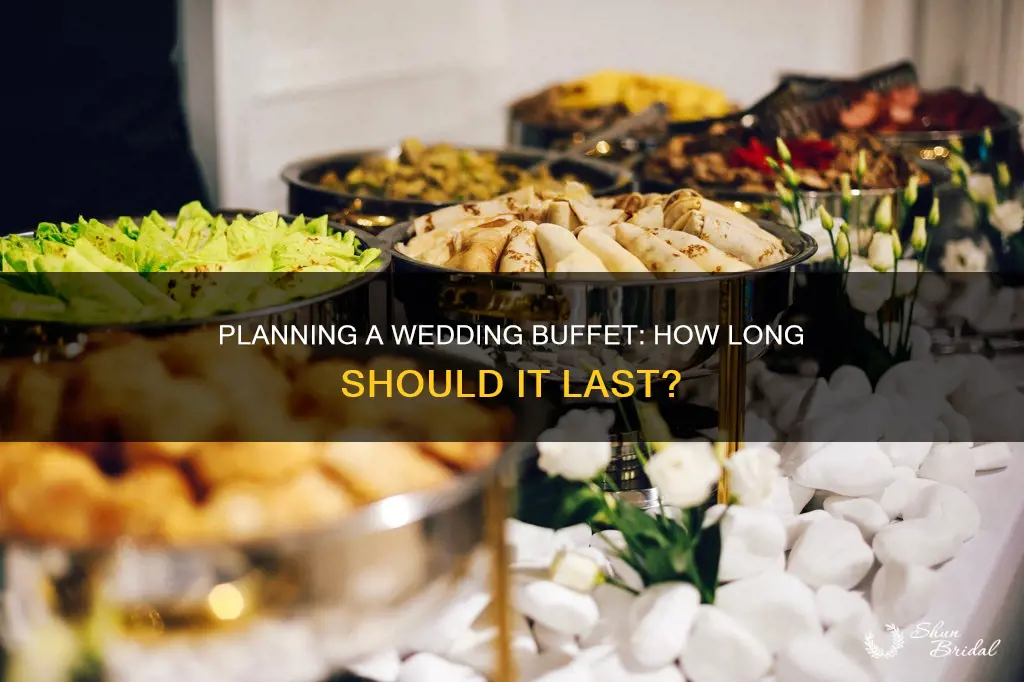 how long for buffet dinner at wedding