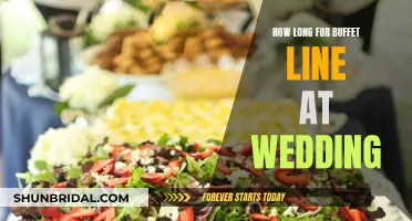 Wedding Buffet Lines: How Long Should Guests Typically Wait?