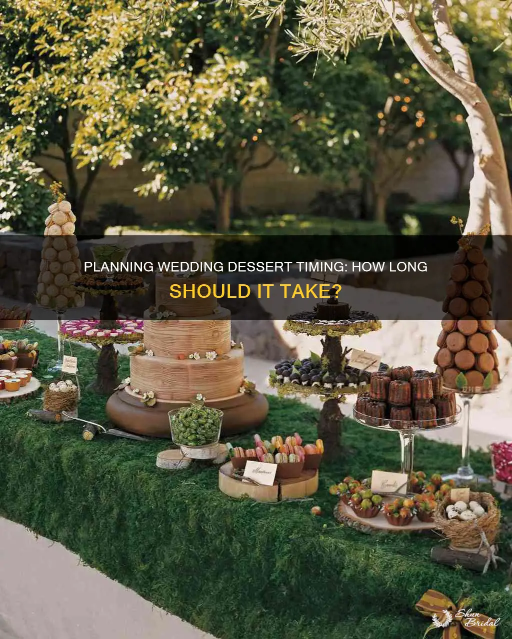 how long for dessert at wedding
