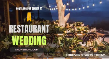 Dinner Delays: Navigating Wedding Reception Timing