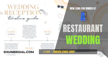 Restaurant Wedding Dinners: How Long Should You Plan For?