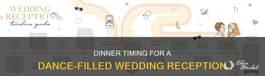 how long for dinner before dancing wedding