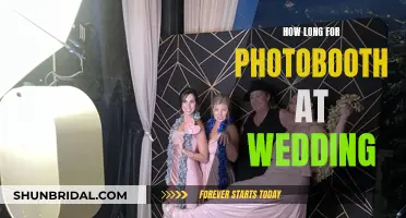 The Perfect Duration: Photobooth Time at Your Wedding