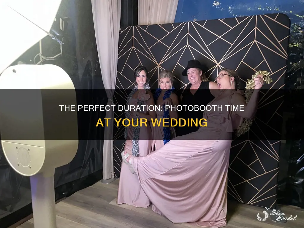 how long for photobooth at wedding