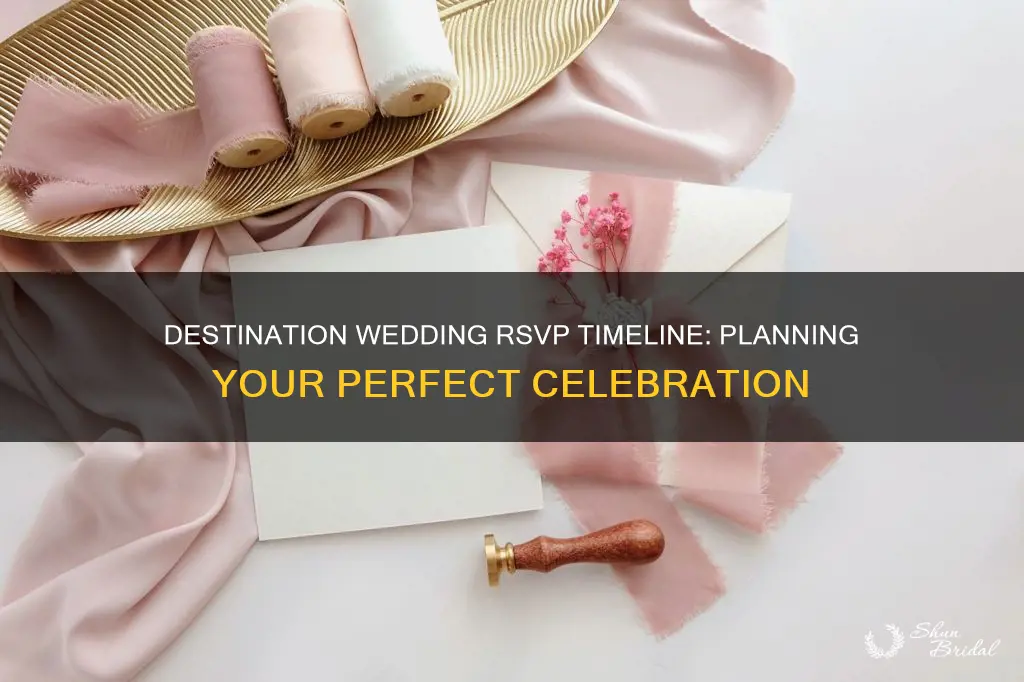 how long for rsvp destination wedding