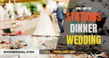 The Ultimate Guide to Planning Your Station Dinner Wedding: Timeframe Tips