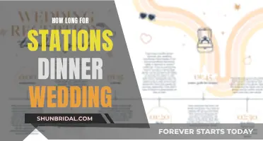 Planning a Wedding: How Long Should the Station Dinner Be?