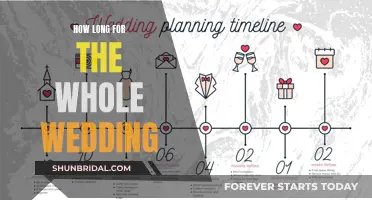 Planning Your Perfect Wedding: A Timeline Guide