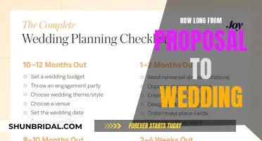 Planning Your Wedding: Proposal to Vows Timeline
