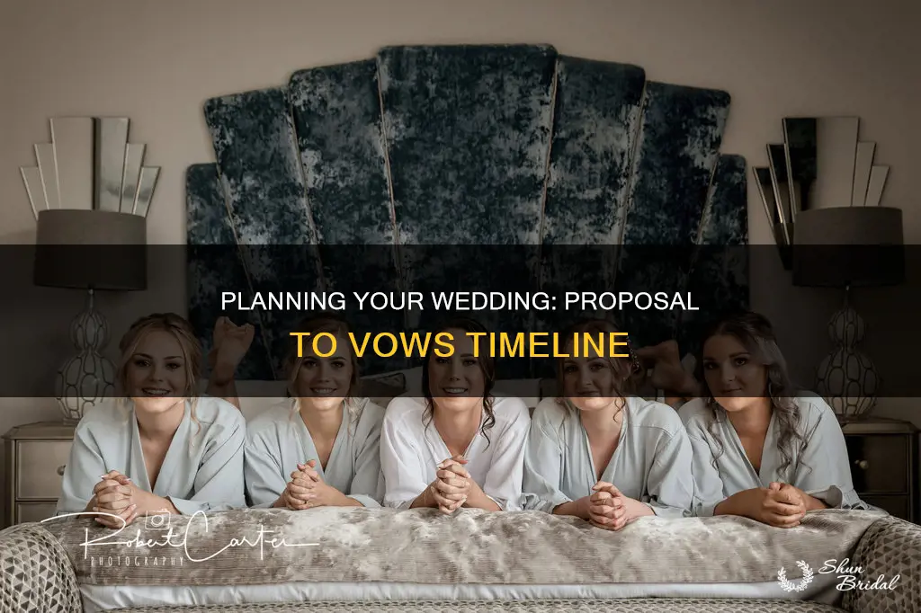 how long from proposal to wedding
