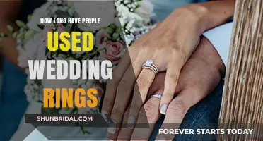 The Ancient Tradition of Wedding Rings