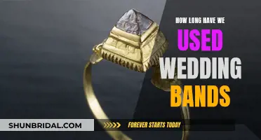 The Ancient Practice of Wedding Bands: A Historical Perspective