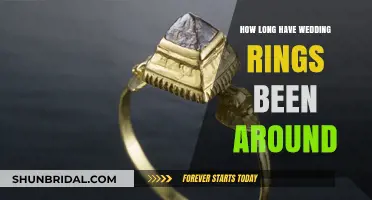 Wedding Rings: Ancient Tradition, Timeless Symbolism