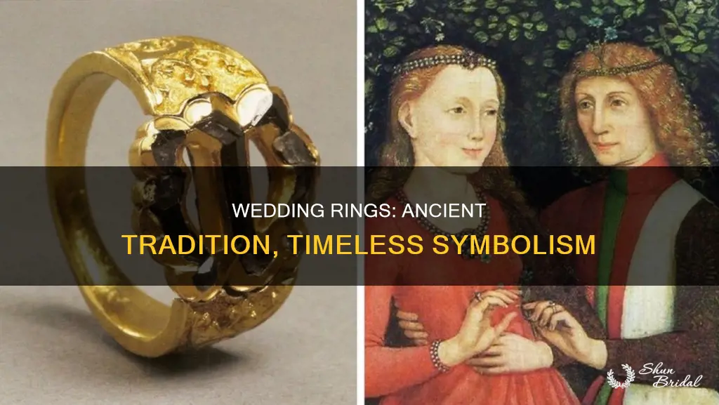 how long have wedding rings been around