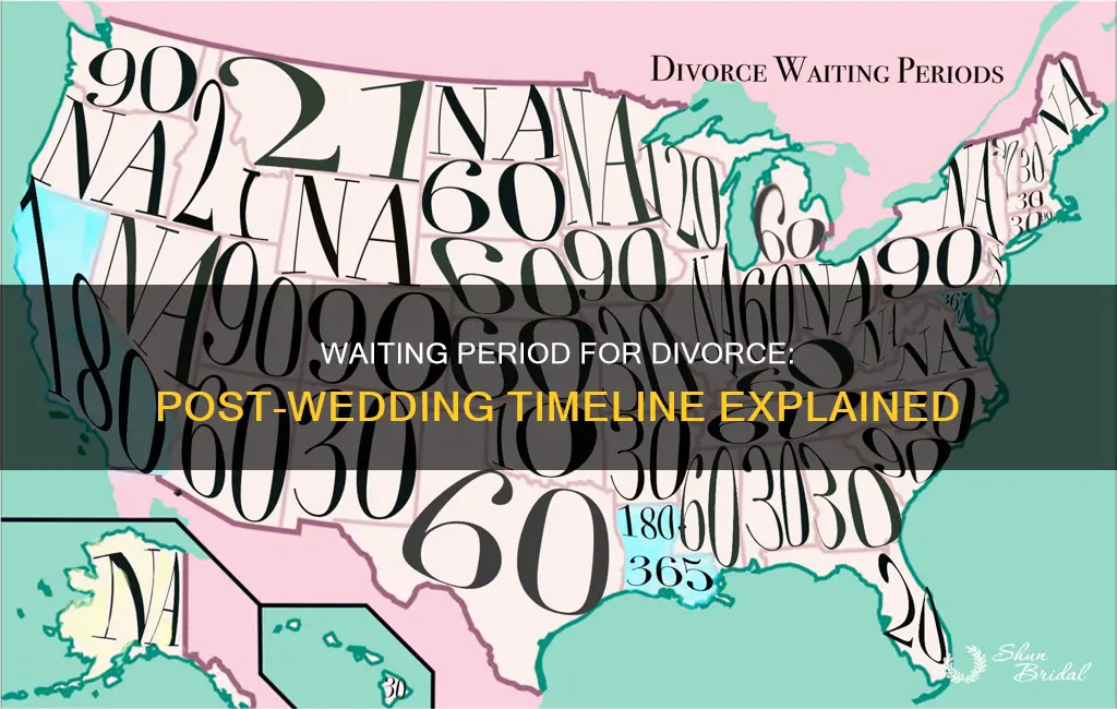 how long I have to wait for divorce after wedding