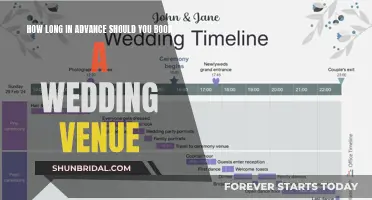 When to Secure Your Dream Wedding Venue